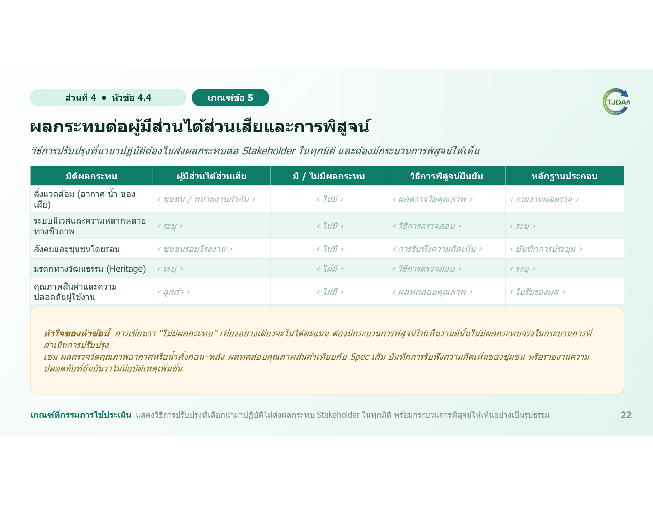 เอกสารภาพรวมTJDA 2027